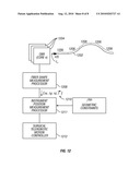 FIBER OPTIC SHAPE SENSOR diagram and image