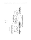 APPARATUS AND METHOD FOR REPRODUCING STORAGE MEDIUM THAT STORES METADATA FOR PROVIDING ENHANCED SEARCH FUNCTION diagram and image