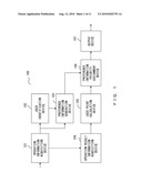 VIDEO RECORDING AND PLAYBACK APPARATUS diagram and image