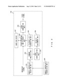 VIDEO RECORDING AND PLAYBACK APPARATUS diagram and image