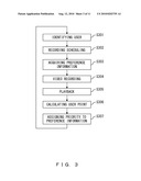 VIDEO RECORDING AND PLAYBACK APPARATUS diagram and image