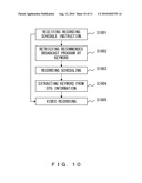 VIDEO RECORDING AND PLAYBACK APPARATUS diagram and image