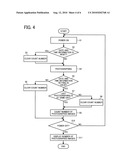 IMAGING APPARATUS diagram and image