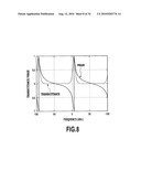 Optical Modulation Signal Generating Device and Optical Modulation Signal Generating Method diagram and image