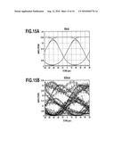 Optical Modulation Signal Generating Device and Optical Modulation Signal Generating Method diagram and image