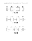 Optical Modulation Signal Generating Device and Optical Modulation Signal Generating Method diagram and image