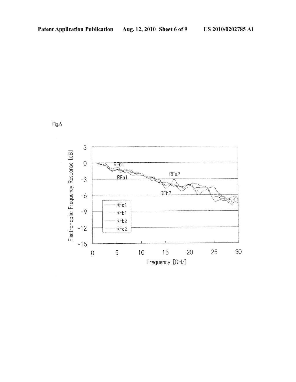 QUADRATURE AMPLITUDE MODULATION SIGNAL GENERATING DEVICE - diagram, schematic, and image 07