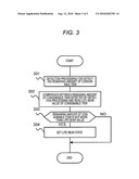 IMAGE FORMING APPARATUS, CONSUMABLE ITEM MANAGEMENT SYSTEM AND COMPUTER-READABLE MEDIUM diagram and image