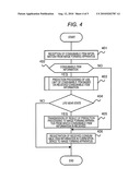 IMAGE FORMING APPARATUS, CONSUMABLE ITEM MANAGEMENT SYSTEM AND COMPUTER-READABLE MEDIUM diagram and image