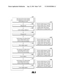 METHOD AND APPARATUS FOR MINIMIZING CONTAMINATION IN SEMICONDUCTOR PROCESSING CHAMBER diagram and image