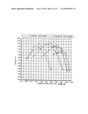 TURBOCHARGER DIFFUSER diagram and image