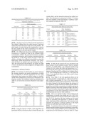 METHOD AND SYSTEM FOR SOLUBILIZING PROTEIN diagram and image