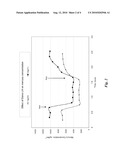 Pollutant Emission Control Sorbents and Methods of Manufacture and Use diagram and image