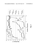 Pollutant Emission Control Sorbents and Methods of Manufacture and Use diagram and image