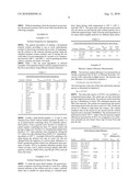 Pollutant Emission Control Sorbents and Methods of Manufacture and Use diagram and image