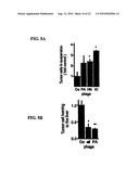 Organ Homing Genes of Cancer Metastases diagram and image