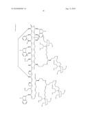 FIBRIN BINDING PEPETIDE CONJUGATES FOR DIAGNOSTIC AND THERAPEUTIC APPLICATIONS diagram and image