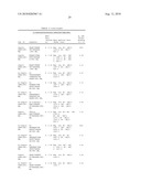 FIBRIN BINDING PEPETIDE CONJUGATES FOR DIAGNOSTIC AND THERAPEUTIC APPLICATIONS diagram and image