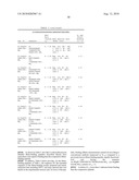 FIBRIN BINDING PEPETIDE CONJUGATES FOR DIAGNOSTIC AND THERAPEUTIC APPLICATIONS diagram and image