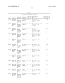 FIBRIN BINDING PEPETIDE CONJUGATES FOR DIAGNOSTIC AND THERAPEUTIC APPLICATIONS diagram and image