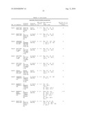 FIBRIN BINDING PEPETIDE CONJUGATES FOR DIAGNOSTIC AND THERAPEUTIC APPLICATIONS diagram and image