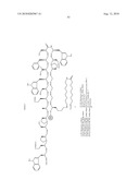 FIBRIN BINDING PEPETIDE CONJUGATES FOR DIAGNOSTIC AND THERAPEUTIC APPLICATIONS diagram and image