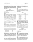 FIBRIN BINDING PEPETIDE CONJUGATES FOR DIAGNOSTIC AND THERAPEUTIC APPLICATIONS diagram and image