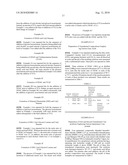 TRANSDERMAL COMPOSITIONS diagram and image