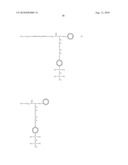 TRANSDERMAL COMPOSITIONS diagram and image