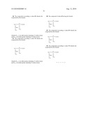 TRANSDERMAL COMPOSITIONS diagram and image