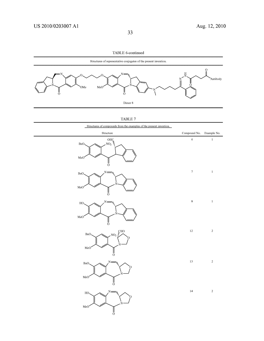 NOVEL BENZODIAZEPINE DERIVATIVES - diagram, schematic, and image 75