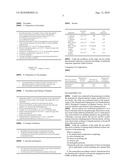 ANTIMICROBIAL COMPOSITIONS diagram and image