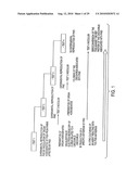 CIRCOVIRUS SEQUENCES ASSOCIATED WITH PIGLET WEIGHT LOSS DISEASE (PWD) diagram and image