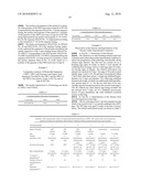 CIRCOVIRUS SEQUENCES ASSOCIATED WITH PIGLET WEIGHT LOSS DISEASE (PWD) diagram and image