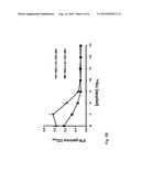 HSV-1 EPITOPES AND METHODS FOR USING SAME diagram and image