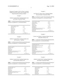 OPHTHALMIC COMPOSITION CONTAINING XANTHAN GUM AND AMINO ACID diagram and image