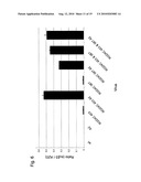 MUTATED STRUCTURAL PROTEIN OF A PARVOVIRUS diagram and image