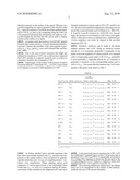 MUTATED STRUCTURAL PROTEIN OF A PARVOVIRUS diagram and image