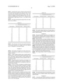 METHOD FOR ADMINISTERING INSULIN TO THE BUCCAL REGION diagram and image