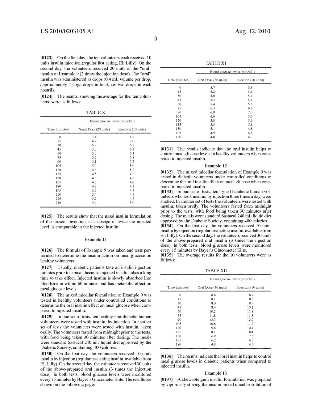 METHOD FOR ADMINISTERING INSULIN TO THE BUCCAL REGION - diagram, schematic, and image 10