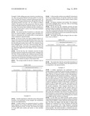 METHOD FOR ADMINISTERING INSULIN TO THE BUCCAL REGION diagram and image