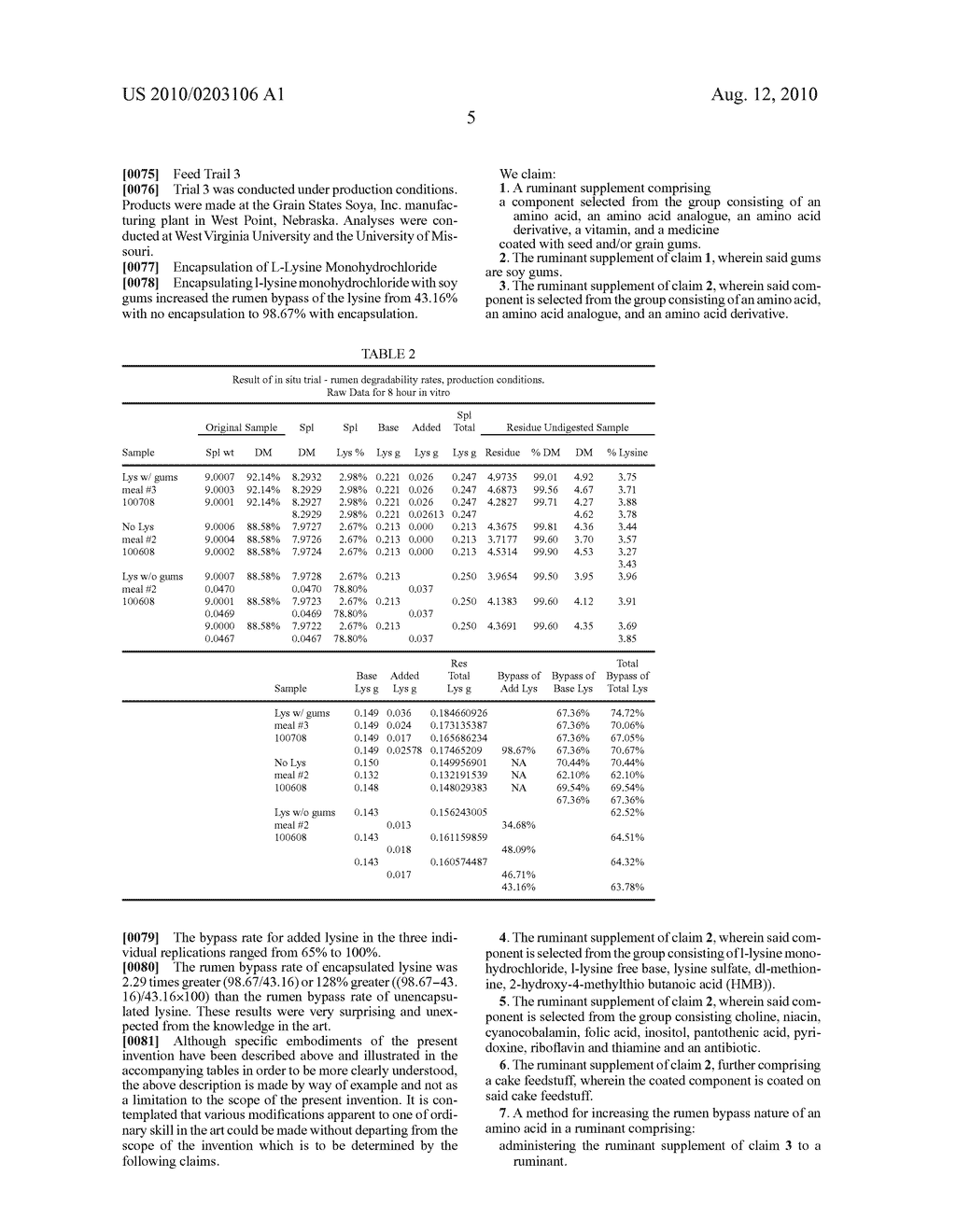 METHOD FOR ENCAPSULATING AMINO ACIDS, VITAMINS AND MEDICATIONS AND METHOD FOR INCREASING RUMEN BYPASS OF AMINO ACIDS, VITAMINS AND MEDICATIONS - diagram, schematic, and image 06