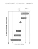 Therapeutics for Cancer Using 3-Bromopyruvate and Other Selective Inhibitors of ATP Production diagram and image