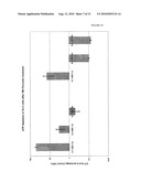 Therapeutics for Cancer Using 3-Bromopyruvate and Other Selective Inhibitors of ATP Production diagram and image