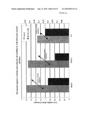 Therapeutics for Cancer Using 3-Bromopyruvate and Other Selective Inhibitors of ATP Production diagram and image