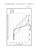 Therapeutics for Cancer Using 3-Bromopyruvate and Other Selective Inhibitors of ATP Production diagram and image