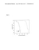 Therapeutics for Cancer Using 3-Bromopyruvate and Other Selective Inhibitors of ATP Production diagram and image