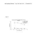 Therapeutics for Cancer Using 3-Bromopyruvate and Other Selective Inhibitors of ATP Production diagram and image