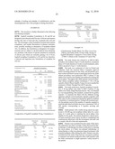 CONTROLLED RELEASE FORMULATIONS WITH CONTINUOUS EFFICACY diagram and image