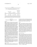 CONTROLLED RELEASE FORMULATIONS WITH CONTINUOUS EFFICACY diagram and image